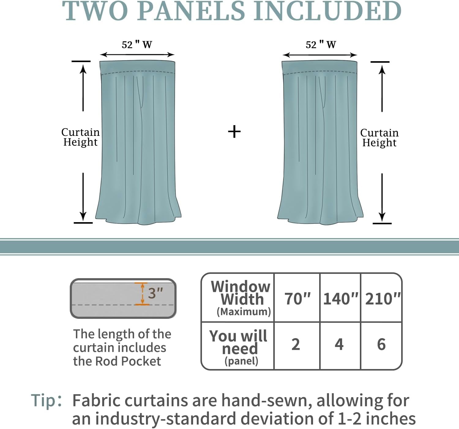 Rod Pocket and Back Tab Thermal Insulated Blackout Curtains for Bedroom and Living Room, 2 Panels (52 x 95 Inches, Pink)