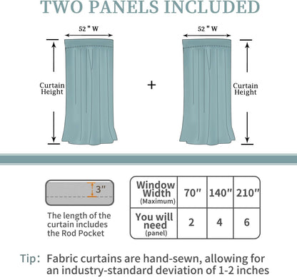 Rod Pocket and Back Tab Thermal Insulated Blackout Curtains for Bedroom and Living Room, 2 Panels (52 x 95 Inches, Pink)