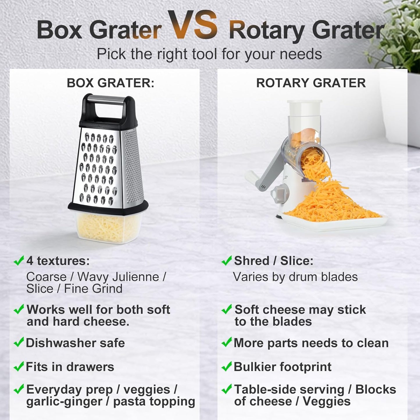 Handheld Box Grater with Container and Lid, 4-Sided Stainless Steel, Includes Wavy Julienne, Slicer, Coarse Shred, and Fine Zester, Non-Slip Base, Dishwasher Safe, 8 Inches