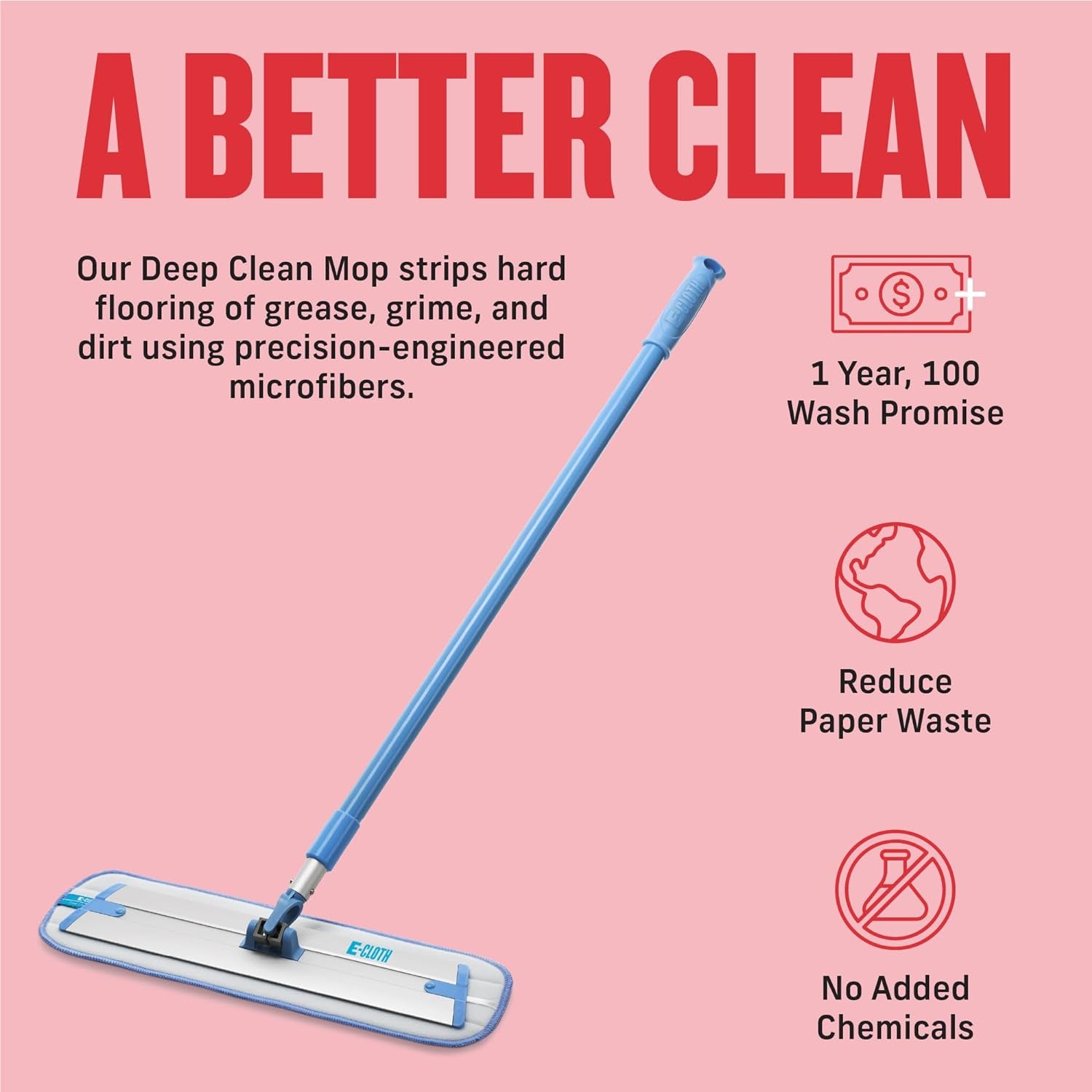 Professional Microfiber Deep Clean Mop for Hardwood, Laminate, Tile, and Stone Floors - Washable, Reusable, and Guaranteed for 100 Washes