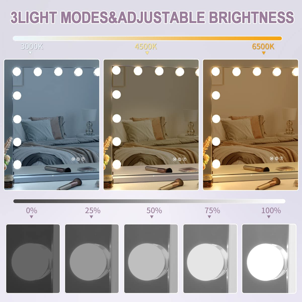 Professional Hollywood Vanity Mirror with Adjustable LED Lighting, Touch Screen Controls, and USB Charging Port